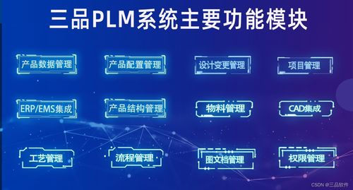 PLM需求管理功能在软件开发中的核心模块分析